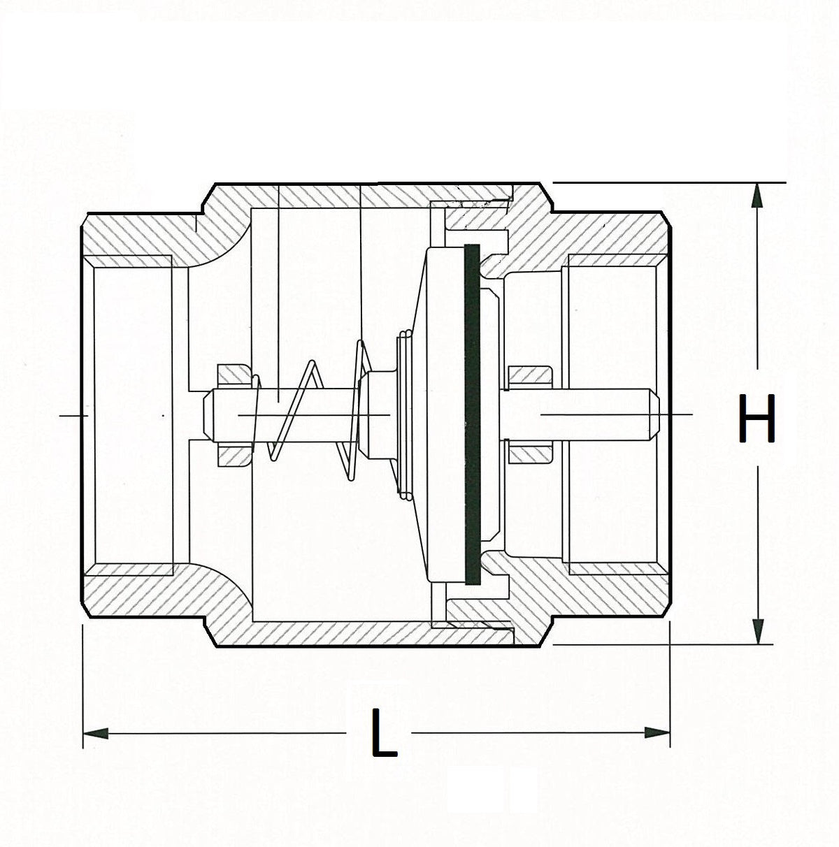 Spring Chart Ast Valve Spring Check Valve for Airenergy Dev | Europress