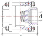 Technical drawing of a mechanical component with dimensions labeled L and d.