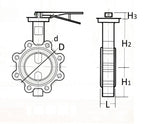 Europress lugged butterfly valve with stainless steel disc and EPDM seals, designed for durable flow control in piping systems.