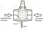 Europress SS self-venting 2-piece lockable ball valve, stainless steel, with handle and venting feature for plumbing applications.