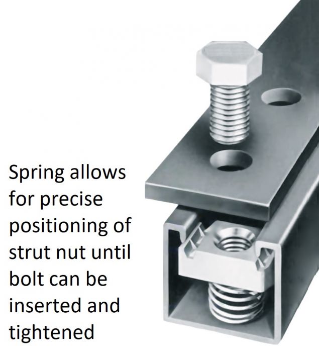 Metal strut with spring mechanism and bolt for precise positioning